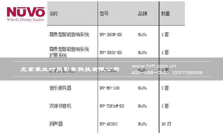 NuVo尊贵型(I8G)家庭智能背景音乐方案 20170531030530577