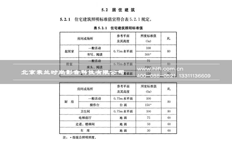 照明设计 打造智能家居人性化照明环境 20170601025123100