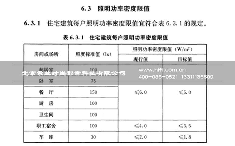 照明设计 打造智能家居人性化照明环境 20170601025134486
