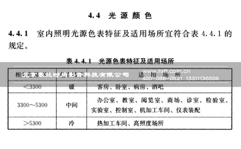 照明设计 打造智能家居人性化照明环境 20170601025237933