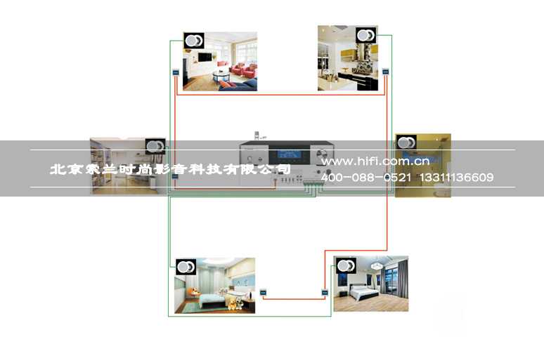 智能家居背景音乐系统选择与安装要点 20170601042941584