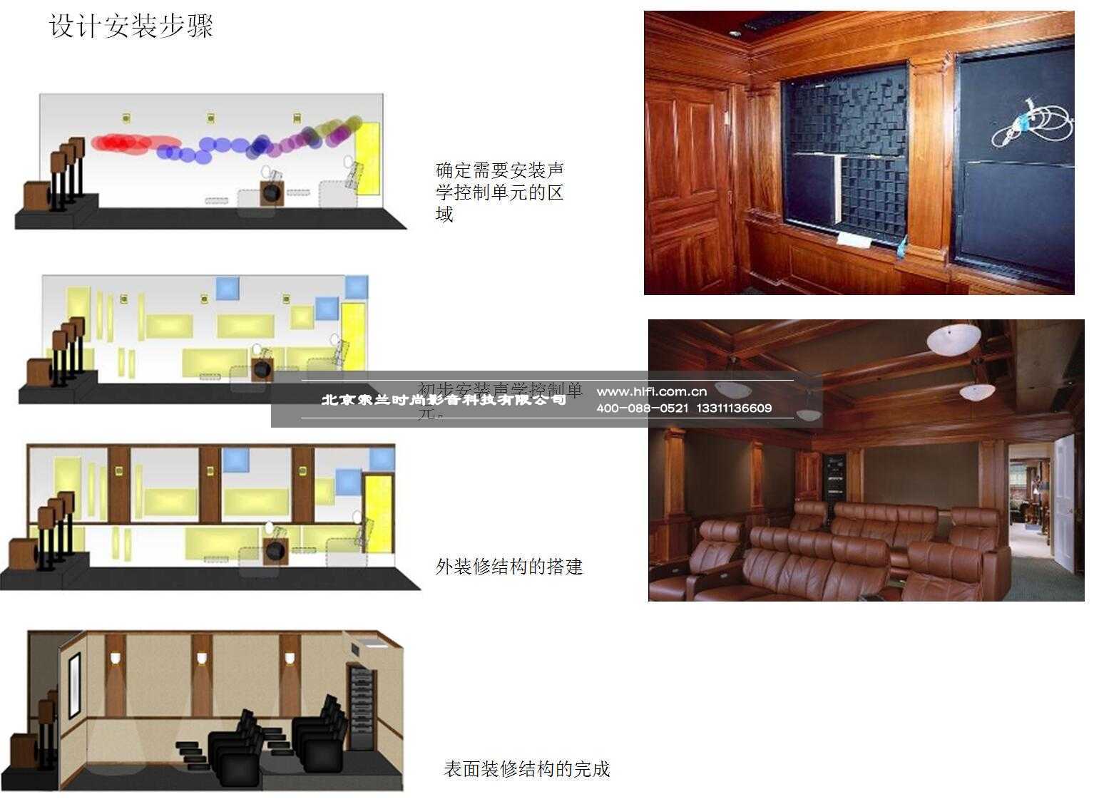 财富公馆60平米高档家庭影院打造纪实 20170602012232201