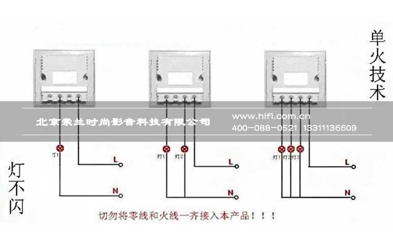 是智能开关缺陷影响了智能家居的普及吗? 20170602024755174