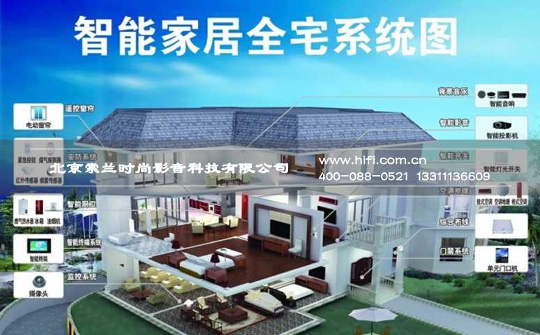 谈智能家居与数字楼宇对讲趋同化发展 20170602025146861