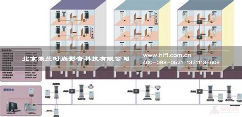 楼宇对讲 可多角度切入的智能家居成长模式 20170602030904779
