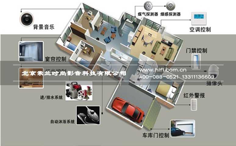 智能家居系统设计要遵循什么原则? 20170602031911232