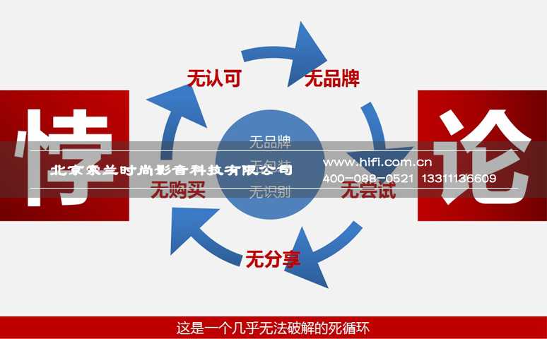 选择智能家居产品,比想象的复杂? 20170602052506343