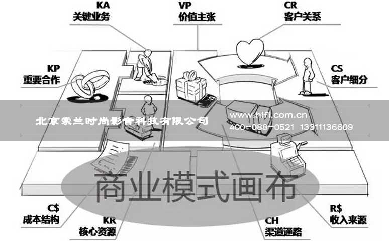 进军智能家居 商业模式如何定位 20170602052831973