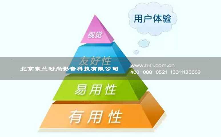 智能家居需“低调”,学会“以人为本” 20170604023217131