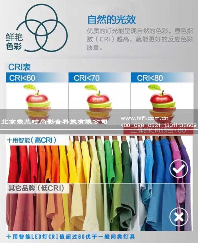 智能家居小贴士:灯具使用不当危害健康 20170604025413721