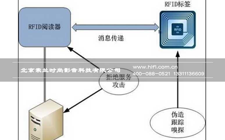中国自主研发的物联网安全关键技术TRAIS成为国际标准 20170604032136990