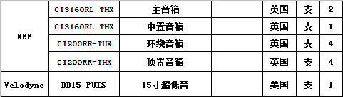 KEF Ci定制系列7.1.4经典家庭影院套装 20170604033233590