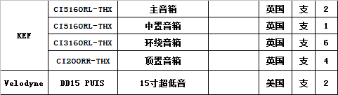 KEF Ci定制系列9.2.4经典家庭影院套装 20170604033622474