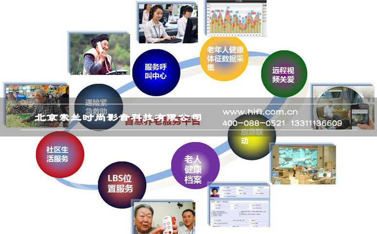 在中国依靠智能家居养老前景如何? 20170604112150156
