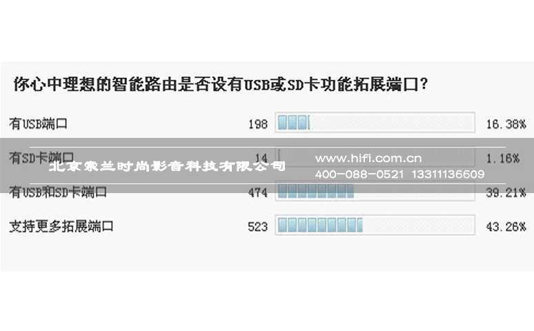 智能网关从新定义 能否催熟智能家居 20170605025039774
