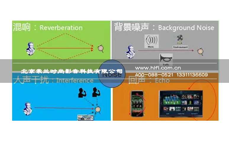 智能“零距离”,语音交互操控未来智能家居 20170607012522252