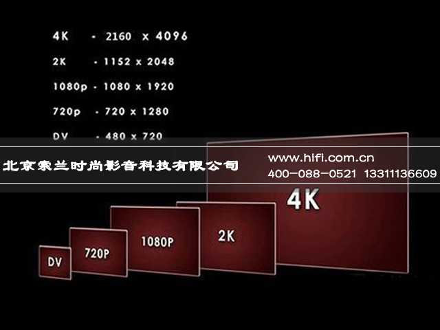 【智能家居】4K技术进入安防领域的机遇与挑战 20170607032941773