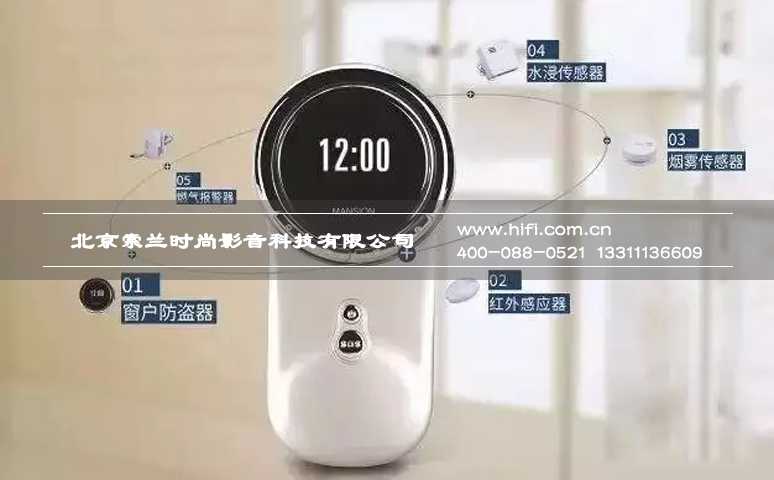 外媒调查暗示智能家居或将在5年后开始普及 20170607101441823