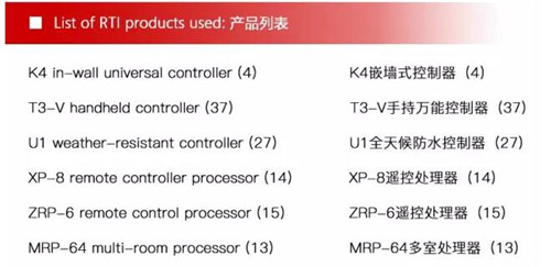 RTI案例 法国Le Strato灵云酒店 20170830081522562