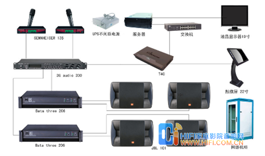 新手知识篇:家庭卡拉ok组装小技巧 20180622114202167