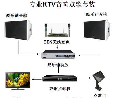 家庭影院音箱不能用来K歌 20180624021442577