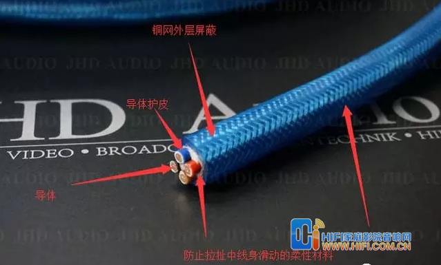 组建家庭影院音响系统的经典33问 20180625081214120