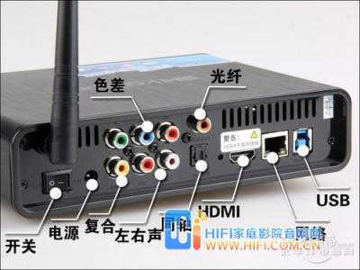 看“线神”开博尔光纤二代4Khdr 2.0如何4KHDR发挥 20180712042620210