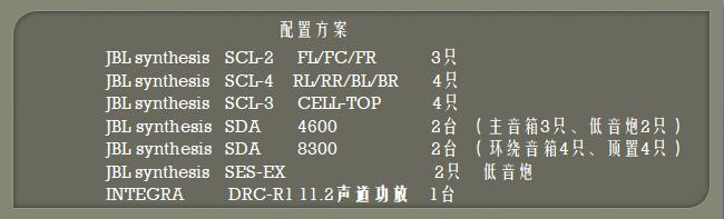 JBL Synthesis SCL 系列2号套装组合 20181225045747351