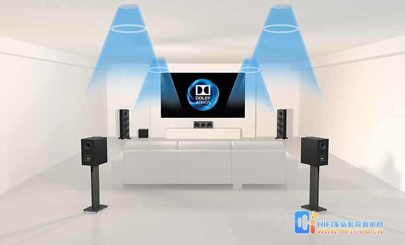 什么是杜比全景声(Dolby Atmos)?KEF 音箱如何实现全景声? 20190320034031956