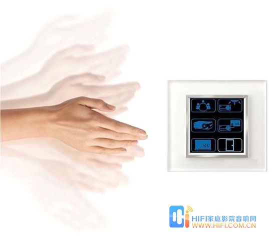 LEAX手势控制技术 20200211105741209