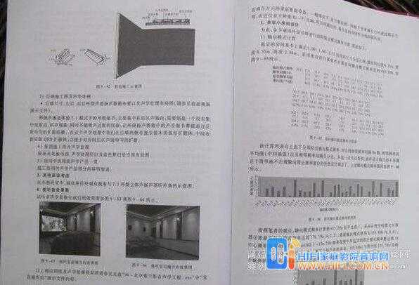 索兰影音,专注小房间家庭影院声学设计 20200212013720245