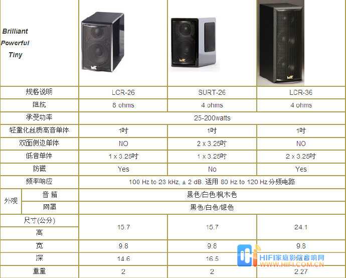 MK Xenon系列影院设备安装 20200220055712499