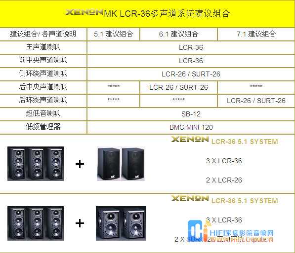 MK Xenon系列影院设备安装 20200220055733390