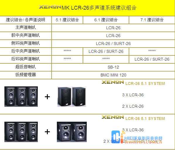 MK Xenon系列影院设备安装 20200220055743382