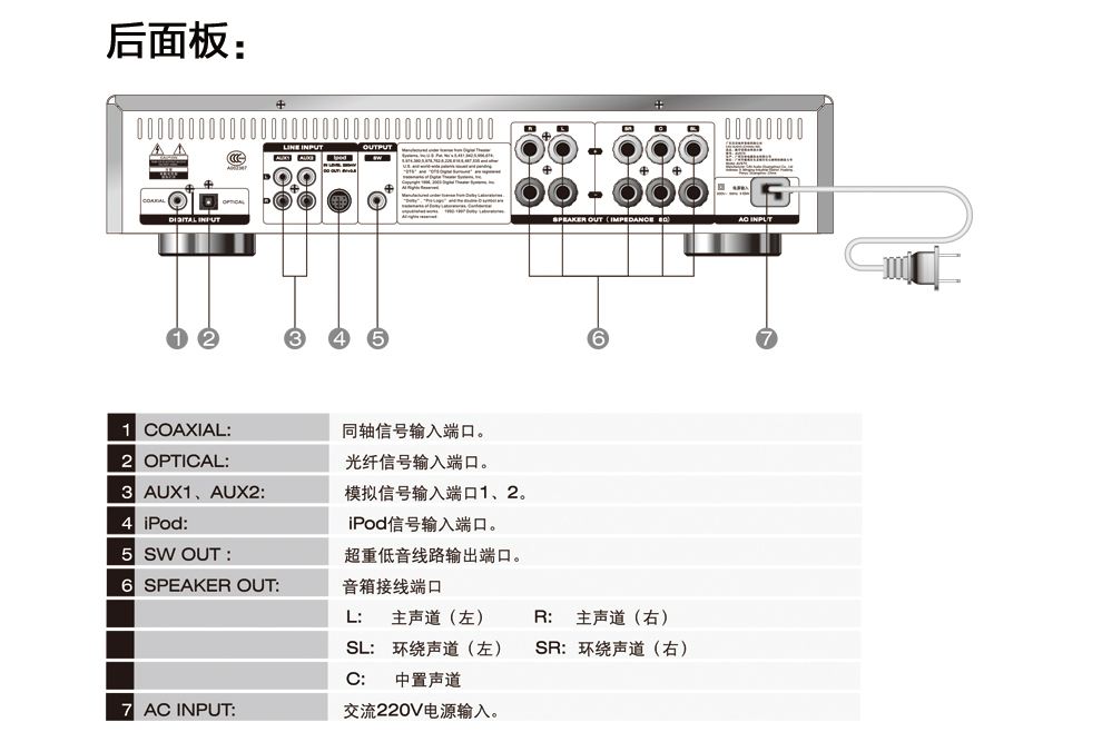 关于家庭影院,什么算是好音响,什么又算是好功放 20200713042717750