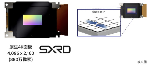 索尼家用投影机旗舰4K激光VPL-VW898已上市 20210416021010619