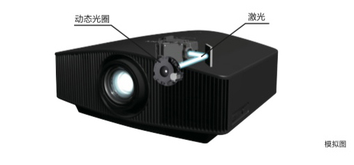 索尼家用投影机旗舰4K激光VPL-VW898已上市 20210416021127539