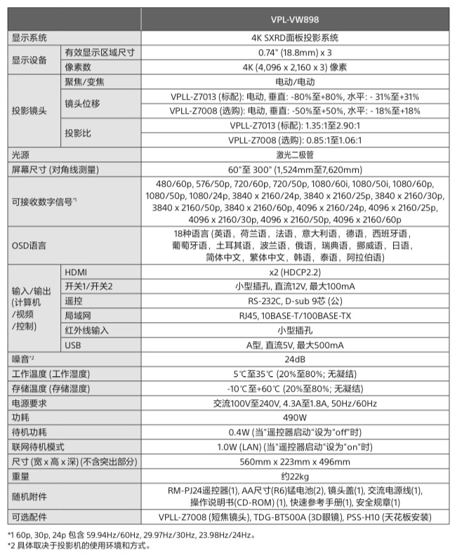 索尼家用投影机旗舰4K激光VPL-VW898已上市 20210416021309265