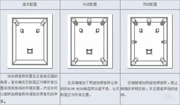 声学设计:驻波 20220424014154860