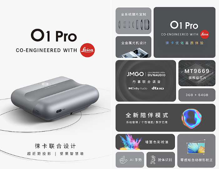 无智能不投影:下半场之争已经开启 无智能不投影:下半场之争已经开启