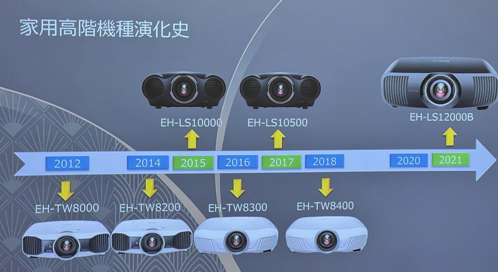 20220507111521390