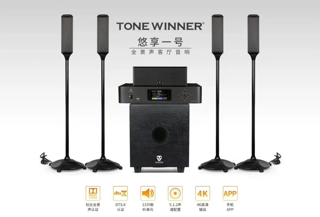 全景声与传统5.1或7.1声道家庭影院有何区别? 20220513011735390