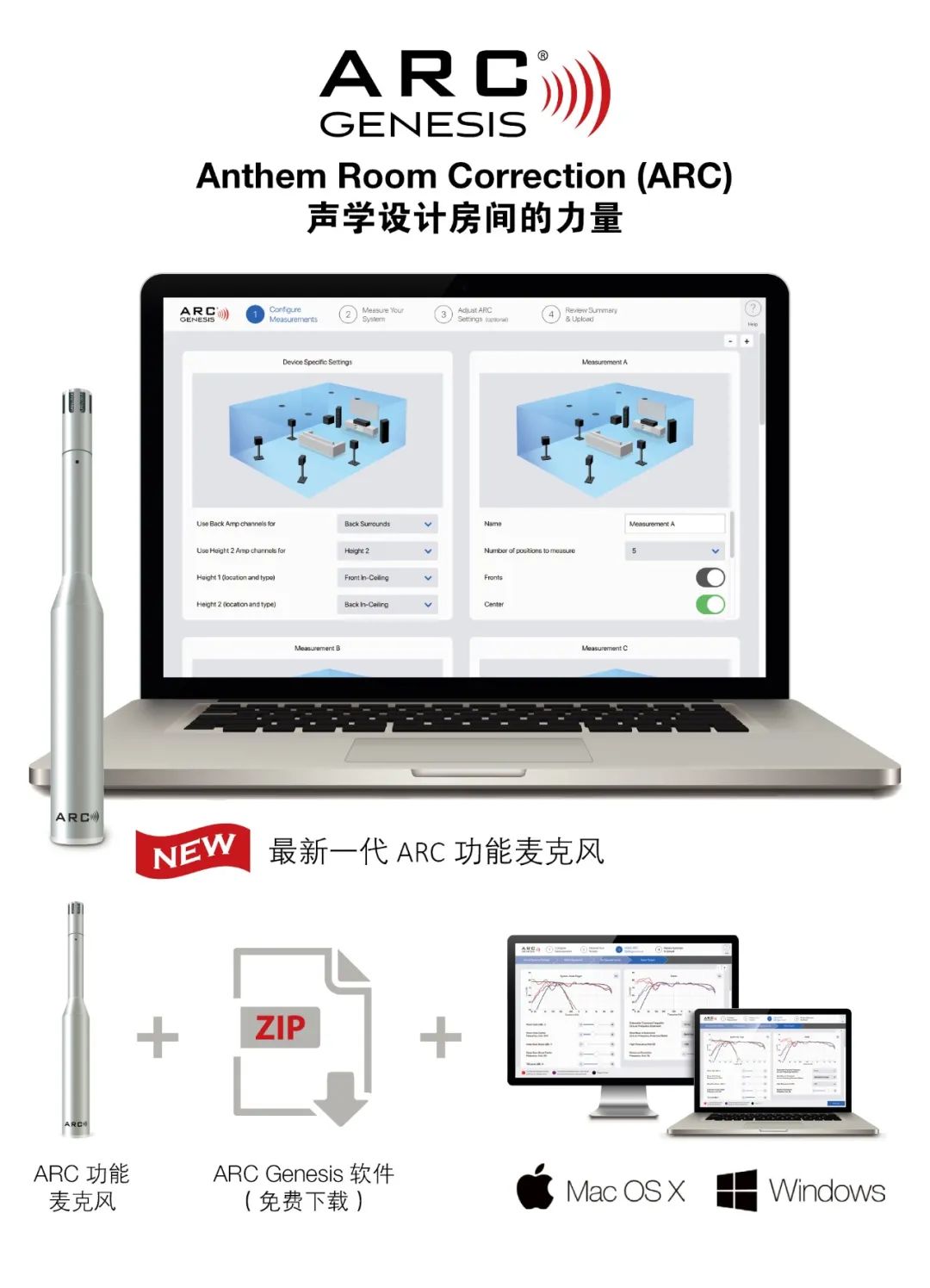 新品』追求卓越 Anthem 圣歌 AVM 90 19声道AV前级信号处理放大器 20220516092359165