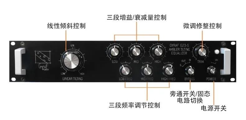 试用评测:来自丹麦的 Gyraf Audio G23-S 倾斜式均衡器 20220523101626652
