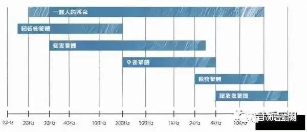 各种音箱类型和发声原理浅析 20220526013148433