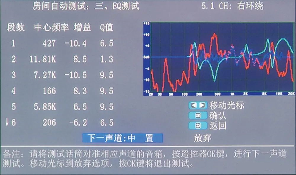 天逸的影K功放AT-2000进步的更成熟体现 20220527012256170
