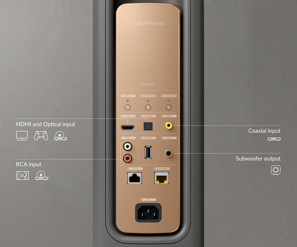 技术含金量第一 KEF LS60 Wireless 无线喇叭 20220601010433110