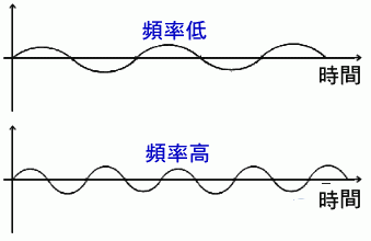 20220622050201249