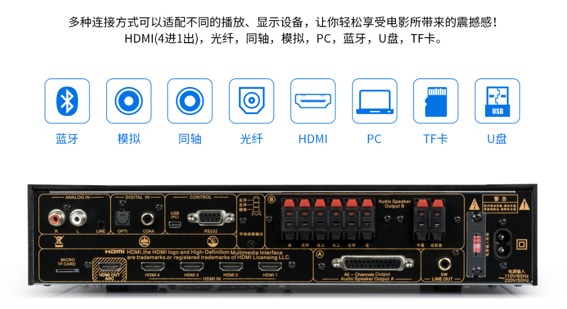 天逸的这款悠享一号全景声客厅影音系统能打消你的顾虑 20220713045822735