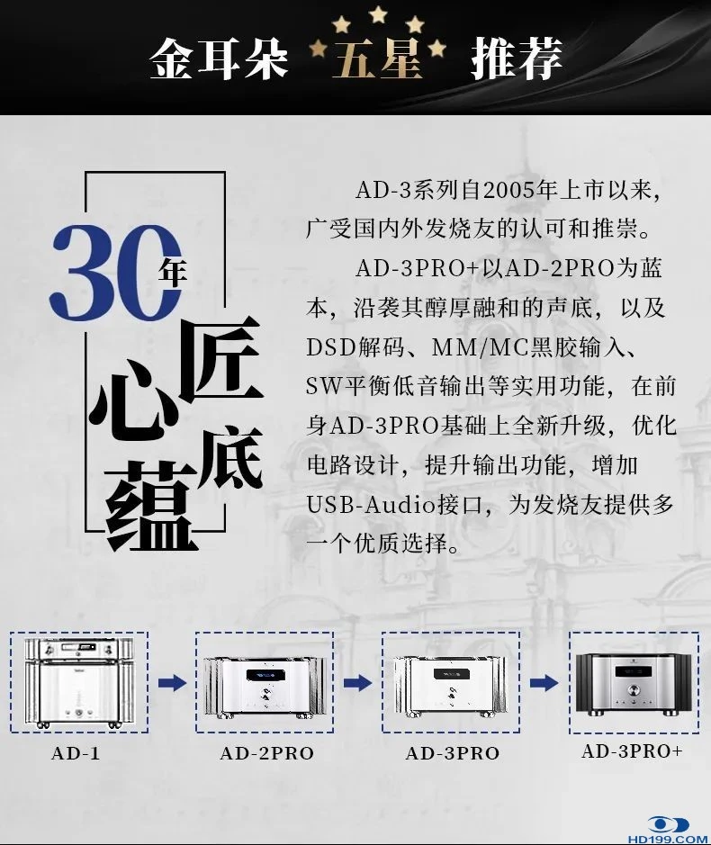 AD-3PRO+ DSD解码HI-END甲类合并式功放 20220722110011194